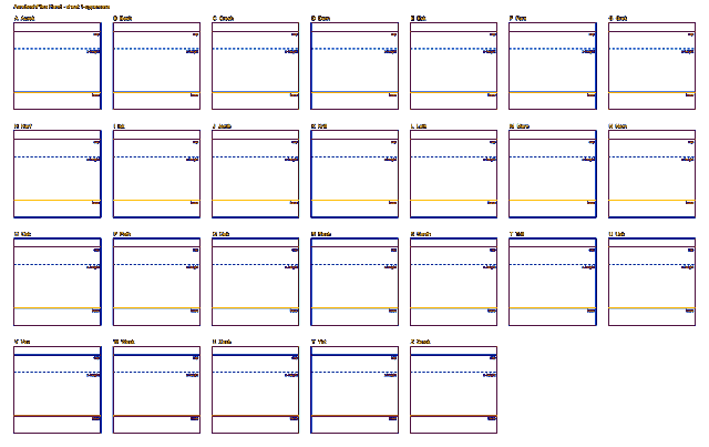 Template sheet 1: 26 empty boxes labeled Aurek through Zerek, each with cap, x-height and base guide lines.