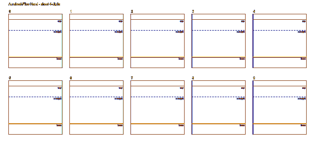 Template sheet 4: ten empty boxes for the digits 0 through 9.