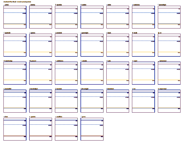 Template sheet 5: boxes for punctuation and symbols.
