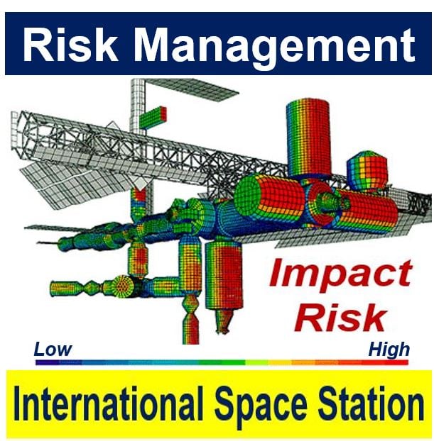 http://marketbusinessnews.com/wp-content/uploads/2017/03/Risk-Management-International-Space-Station.jpg